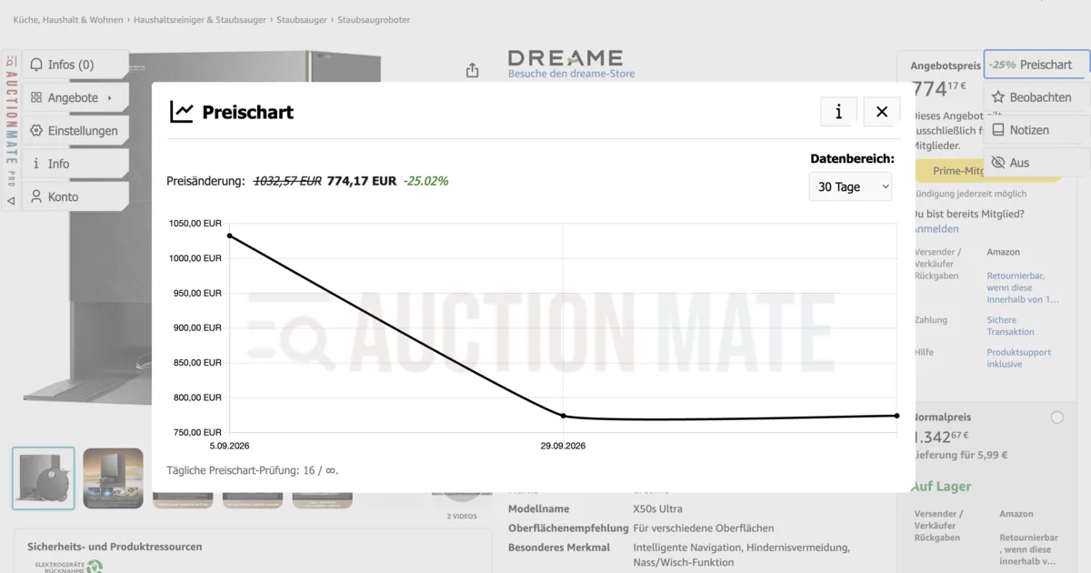 Amazon-Preisverlauf-Chart - AuctionMate