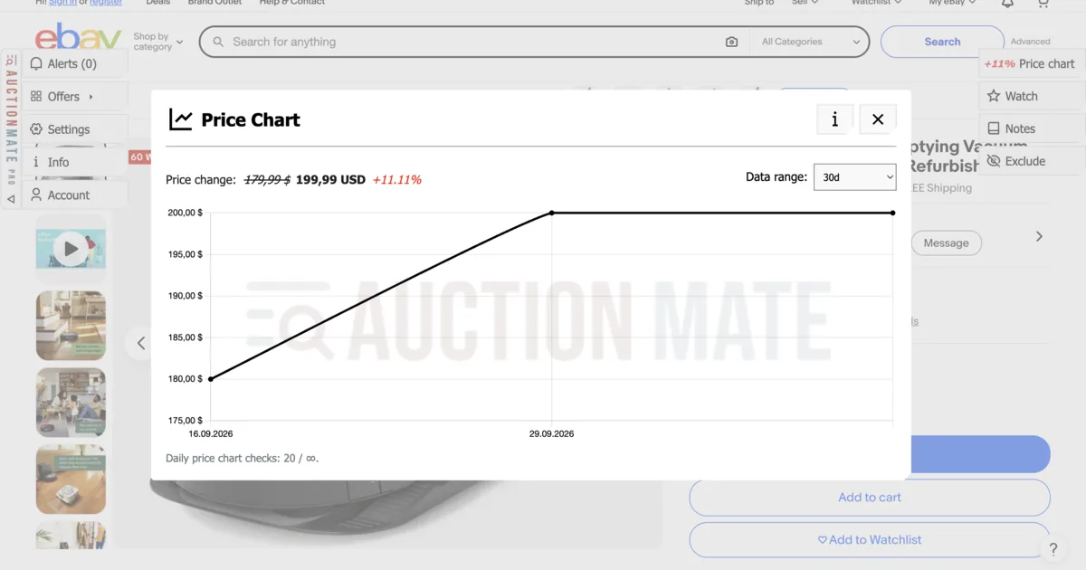 eBay price history chart - AuctionMate