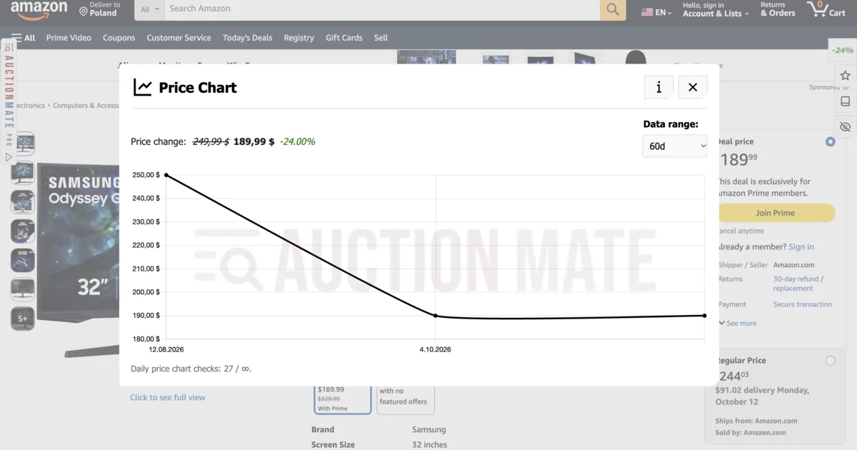 Black Friday price chart - AuctionMate