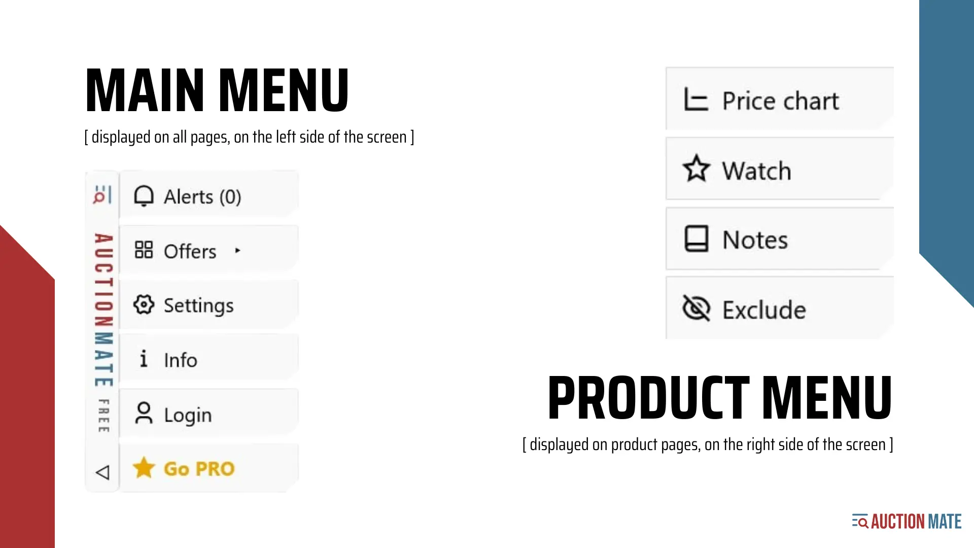 Extension menu with quick access to features