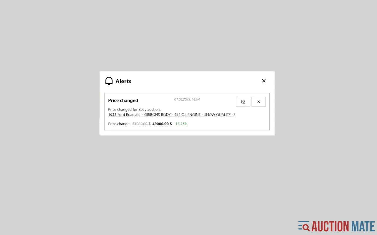 Alerts and notes panel for tracked auctions